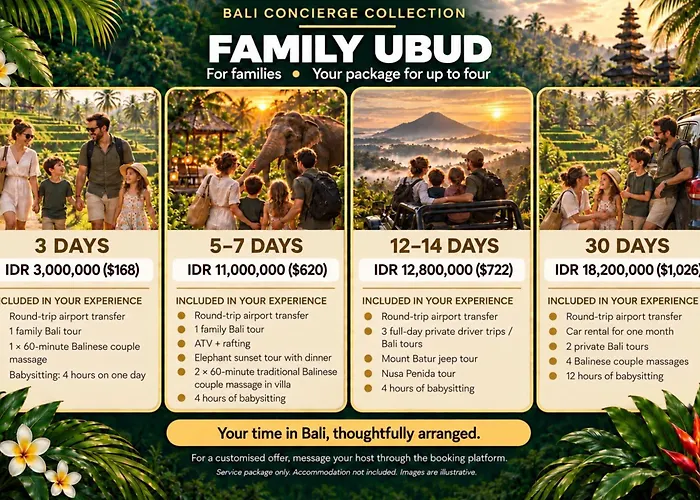 Hidden - Modern Comfort & Relaxed Living Near And Fields Aparthotel Ubud